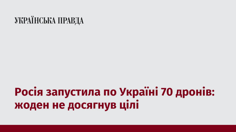 Російські війська здійснили запуск 70 безпілотників по території України, але жоден з них не зміг досягти призначеного об'єкта.