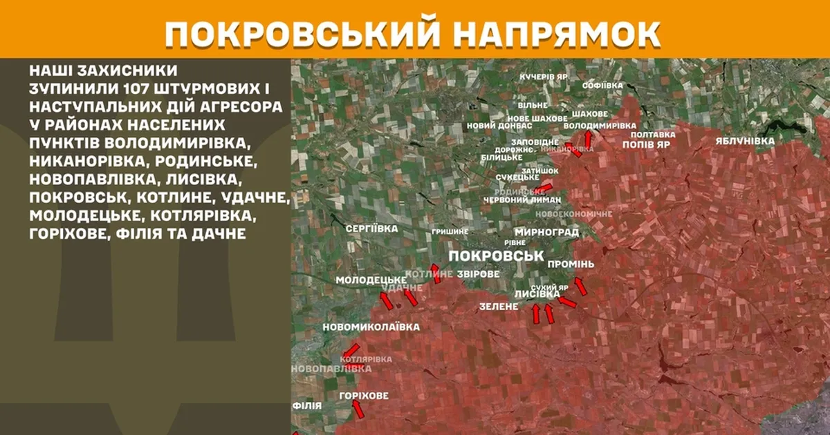 Протягом доби на лінії фронту відбулося 265 бойових сутичок: війська Росії здійснили близько 5 тисяч обстрілів і використали понад 4800 дронів-самогубців.