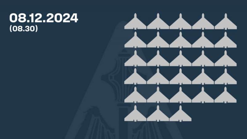 Сили протиповітряної оборони знищили 28 з 74 російських безпілотників.