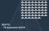 У ніч проти понеділка Росія здійснила напад, використавши 110 безпілотників.