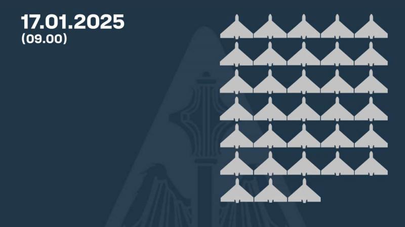 Протиповітряне стикання 17 січня: Сили ППО знищили 33 ударні безпілотники в 11 регіонах.