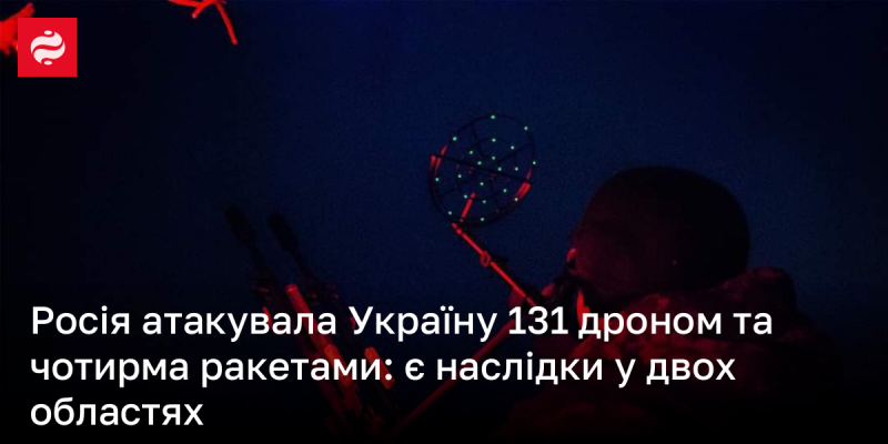 Росія здійснила напад на Україну, використавши 131 безпілотник та чотири ракети, що призвело до наслідків у двох регіонах.