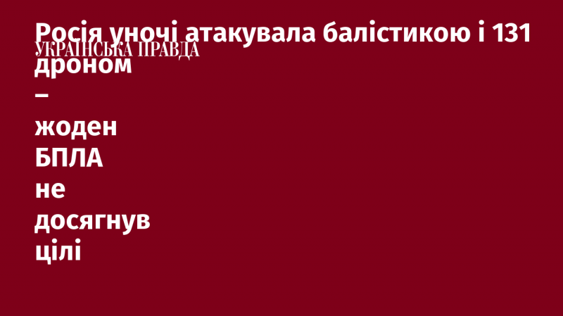 Вночі Росія здійснила ракетний удар та використала 131 безпілотник, проте жоден з них не зміг досягти своїх цілей.