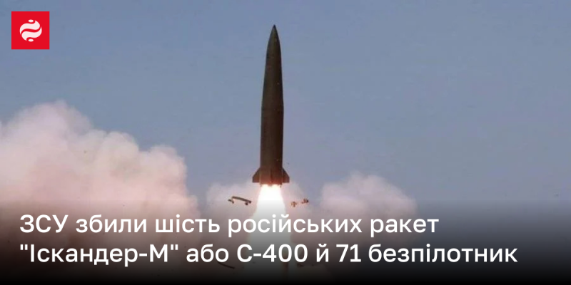 Збройні сили України знищили шість російських ракет 