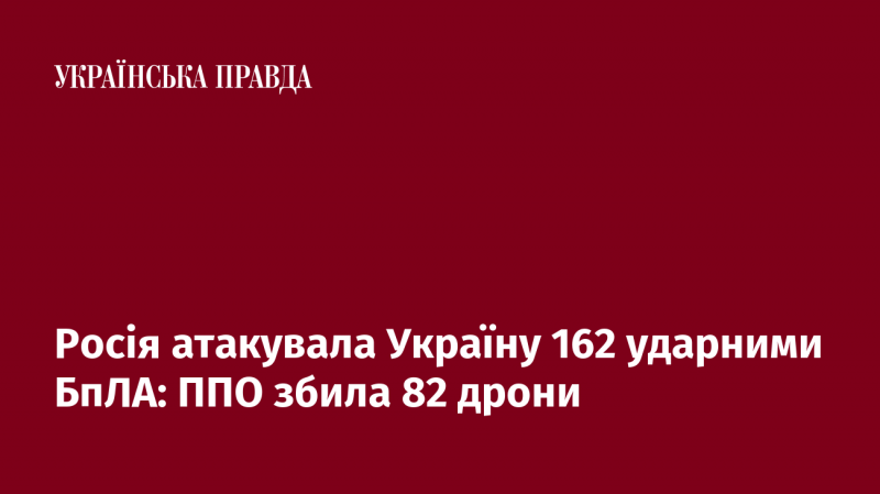 Росія здійснила напад на Україну, використовуючи 162 ударних безпілотники, з яких 82 були знищені силами протиповітряної оборони.