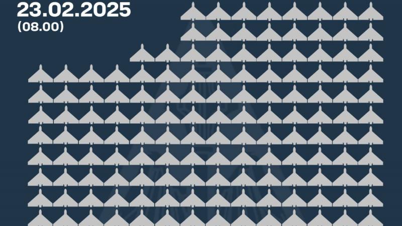 Неймовірна атака безпілотників: Росія здійснила запуск 268 дронів по території України, з яких 138 було знищено.