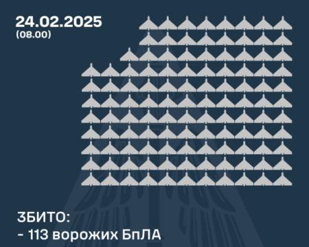 Росія здійснила напад на країну, використовуючи 185 ударних безпілотників - деталі від Збройних Сил України.