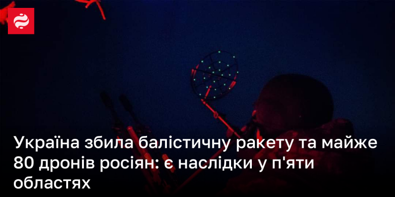 Українські сили знищили балістичну ракету та близько 80 дронів 