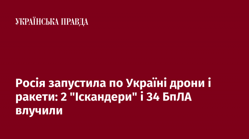 Російські війська здійснили атаки на Україну, використовуючи безпілотники та ракети: 2 