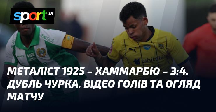 Металіст 1925 проти Хаммарбю - 3:4. Чурко відзначився дублем. Перегляньте відео з голами та огляд гри.